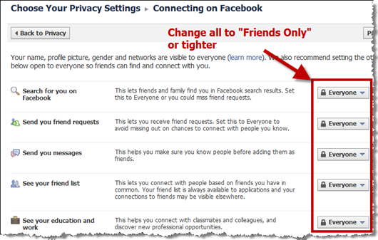 Facebook Privacy Settings