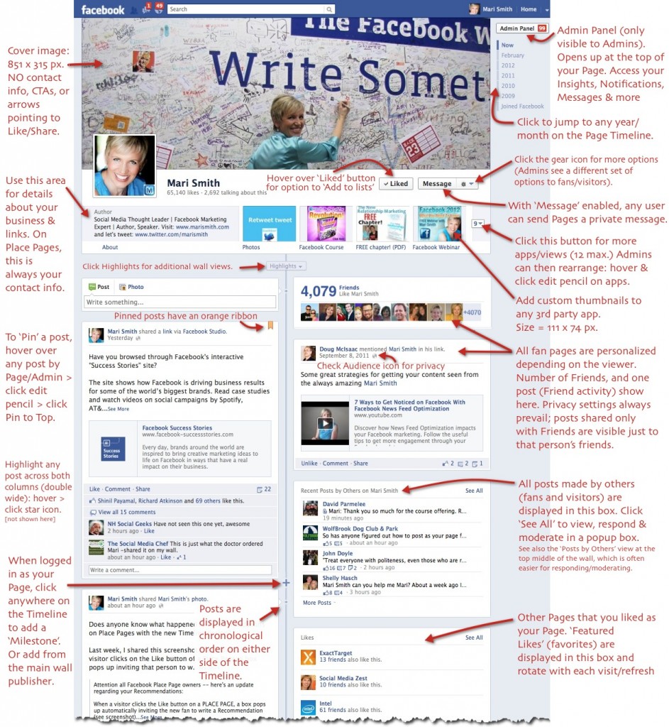 Facebook Timeline for Pages