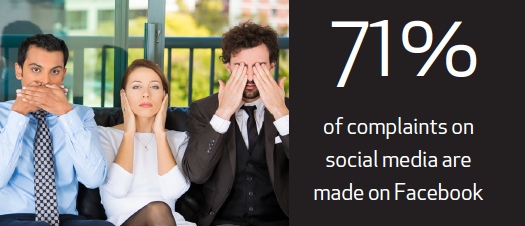 facebook social media complaints