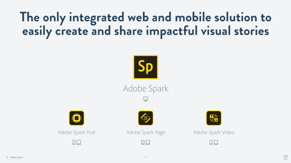 adobe spark