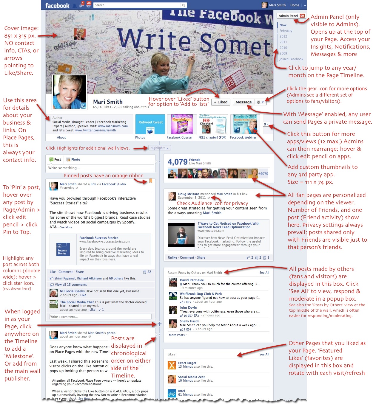 Facebook Timeline for Business Pages - 16 Key Points To Know