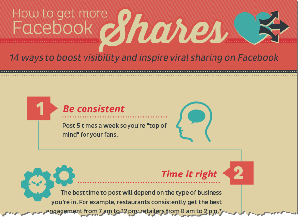 14 facebook shares infographic thumb