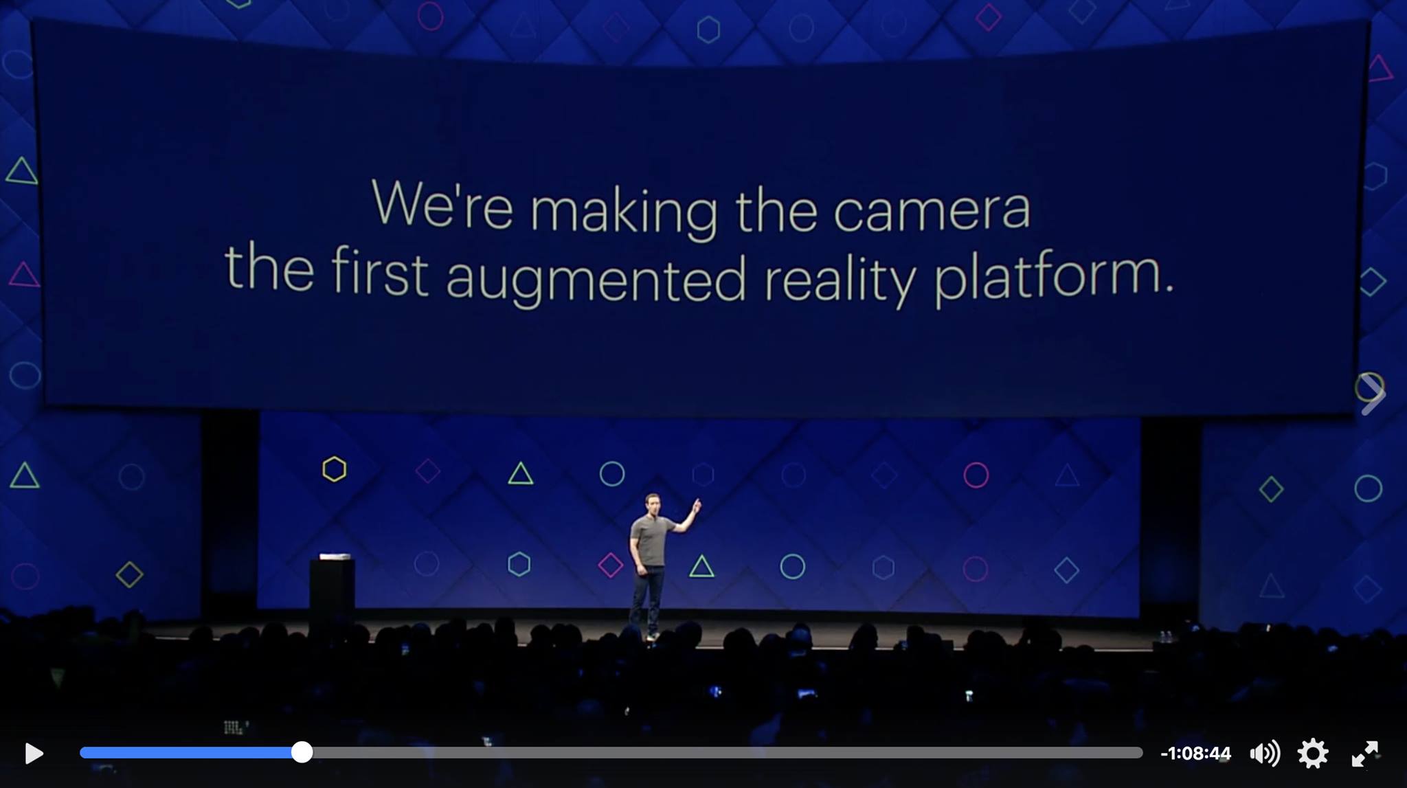 Mark Zuckerberg - Facebook Camera Platform