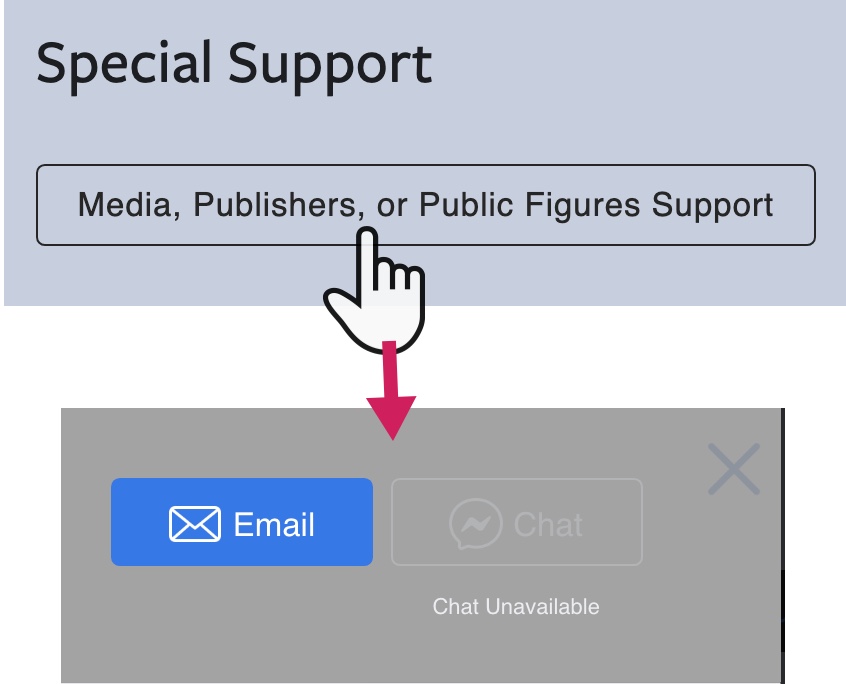 Facebook Special Support